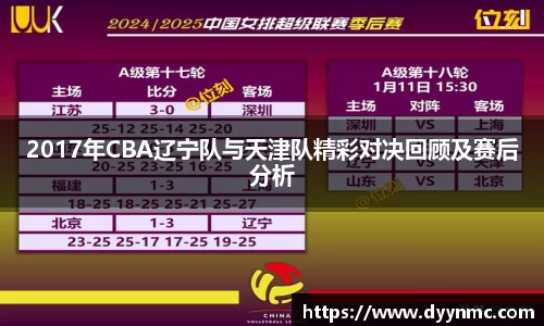 2017年CBA辽宁队与天津队精彩对决回顾及赛后分析
