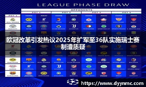 欧冠改革引发热议2025年扩军至36队实施瑞士赛制遭质疑